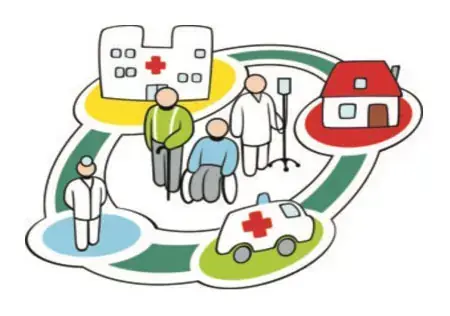 Illustrazione del percorso di cura sul territorio: ospedale, ambulanza, abitazione e persone anziane assistite