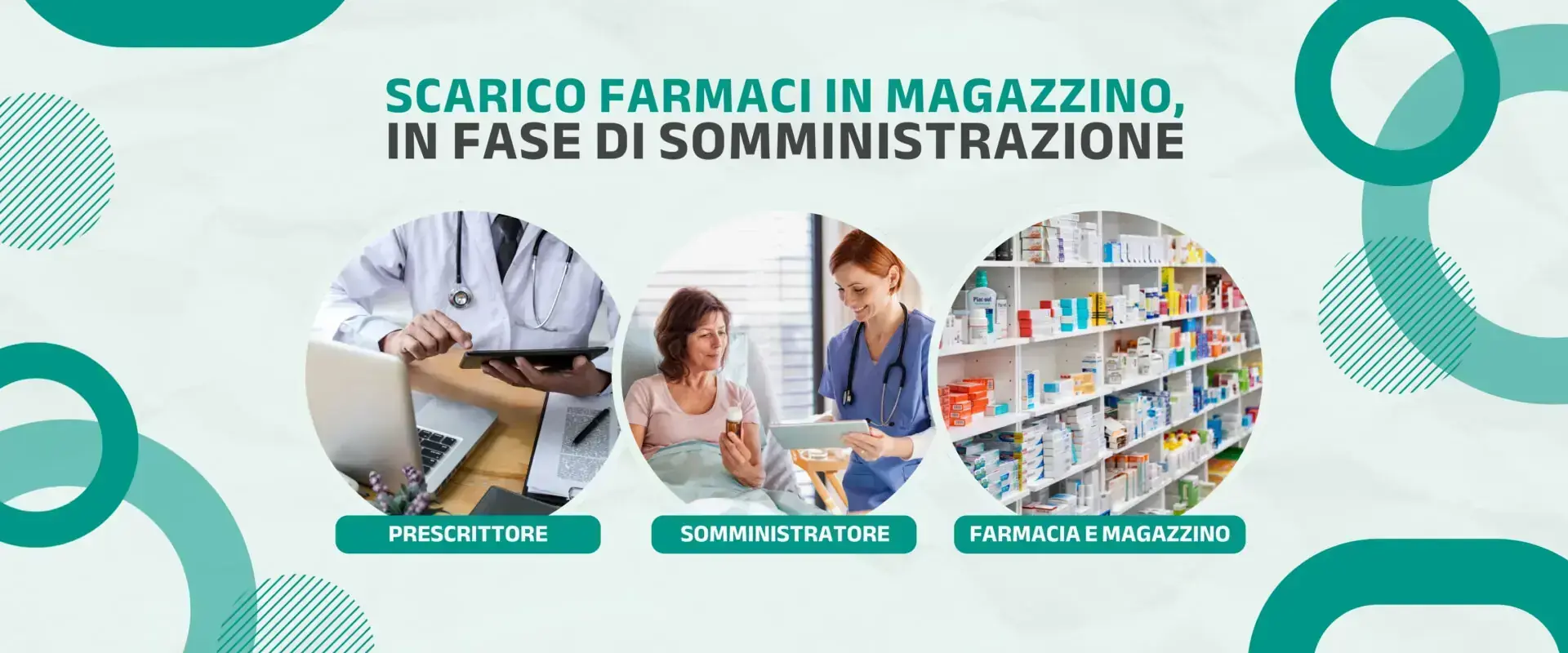 Grafica sullo scarico dei farmaci in magazzino, con prescrittore, somministratore e farmacia