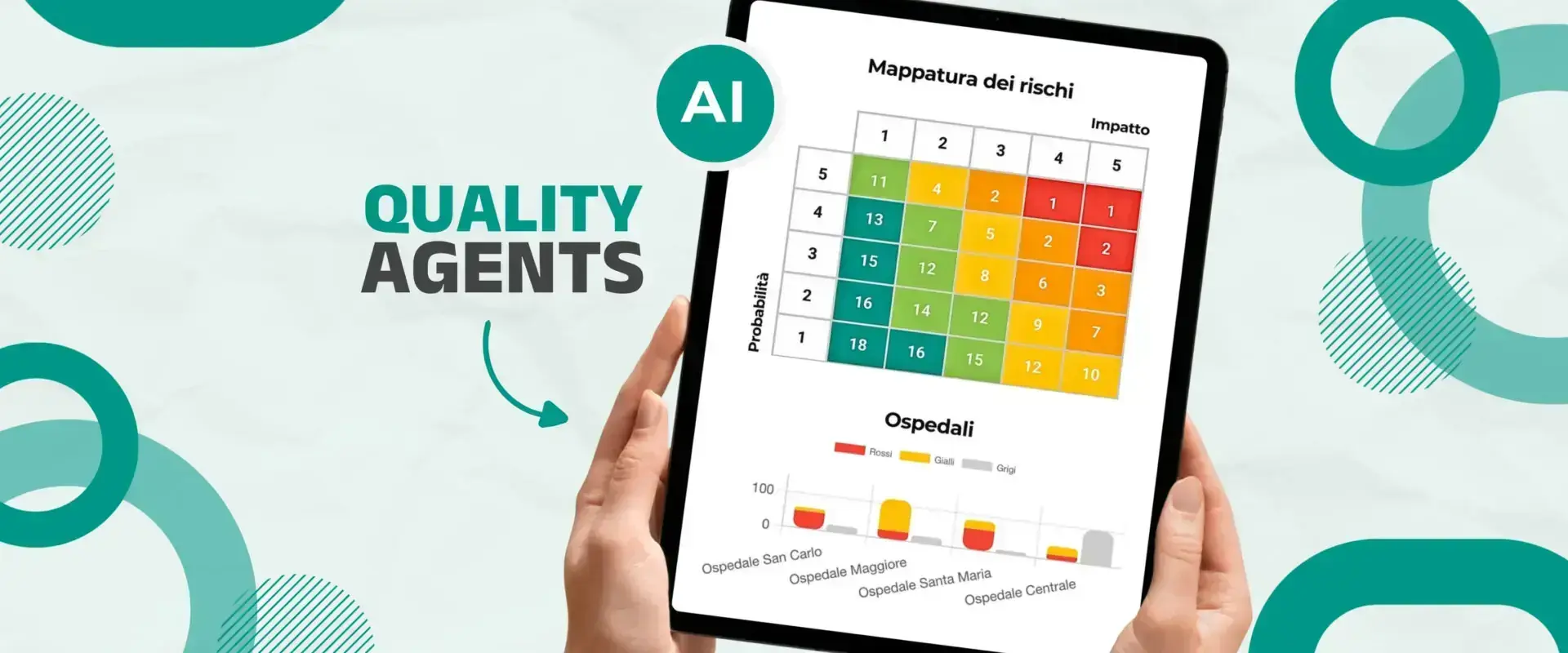 Grafica «Quality agents» con un tablet che mostra la mappatura dei rischi